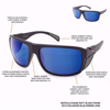 Image of Buffalo Sunglasses and features